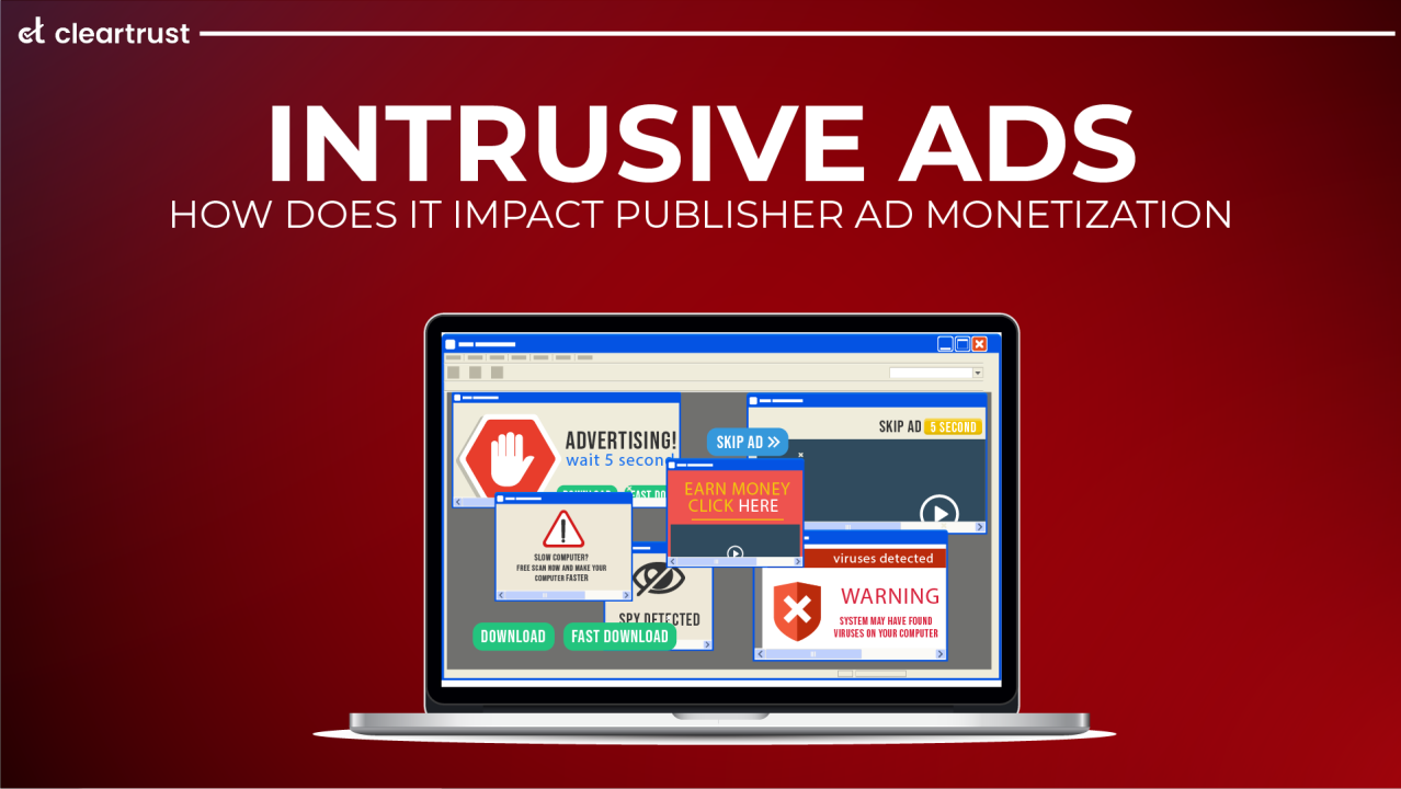 Intrusive ads - How does it impact publisher ad monetization?