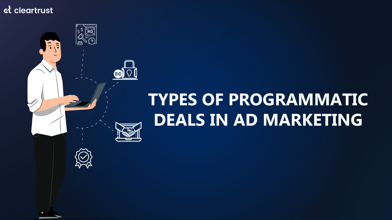 Types of Programmatic Deals in Ad Marketing
