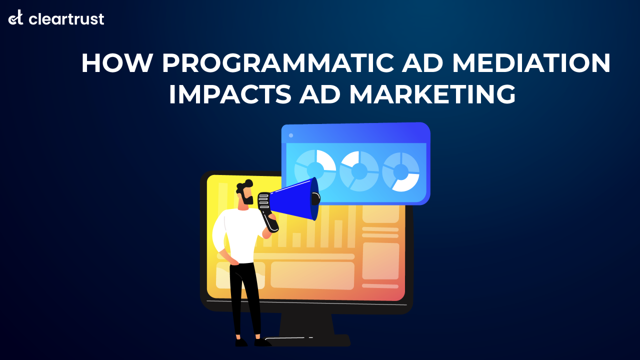 How does programmatic ad mediation impact ad marketing?