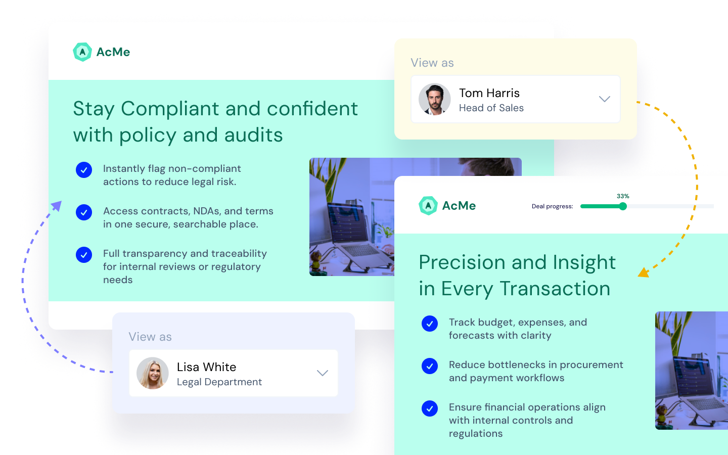 stakeholder-specific views
