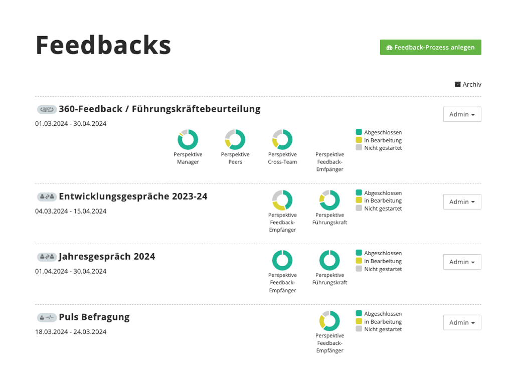 Screenshot aus easyreview