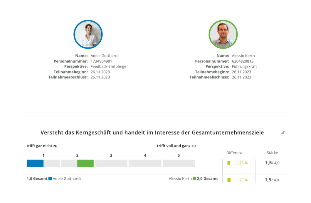 Screenshot unserer Software für Feedbackgespräche von easyreview