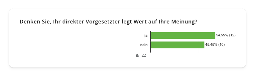 Screenshot aus easyreview