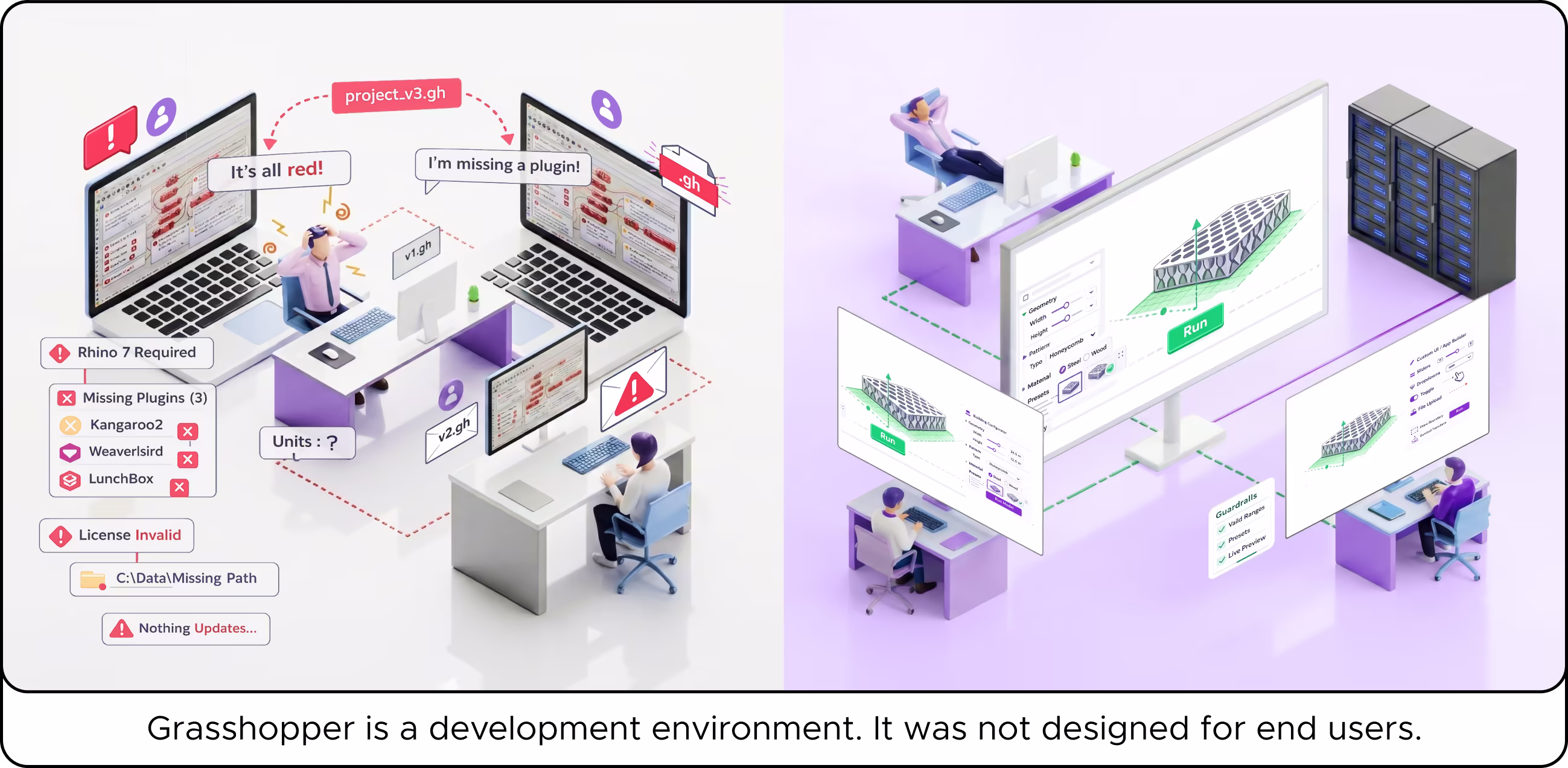 Grasshopper is a development environment. It was not designed for end users