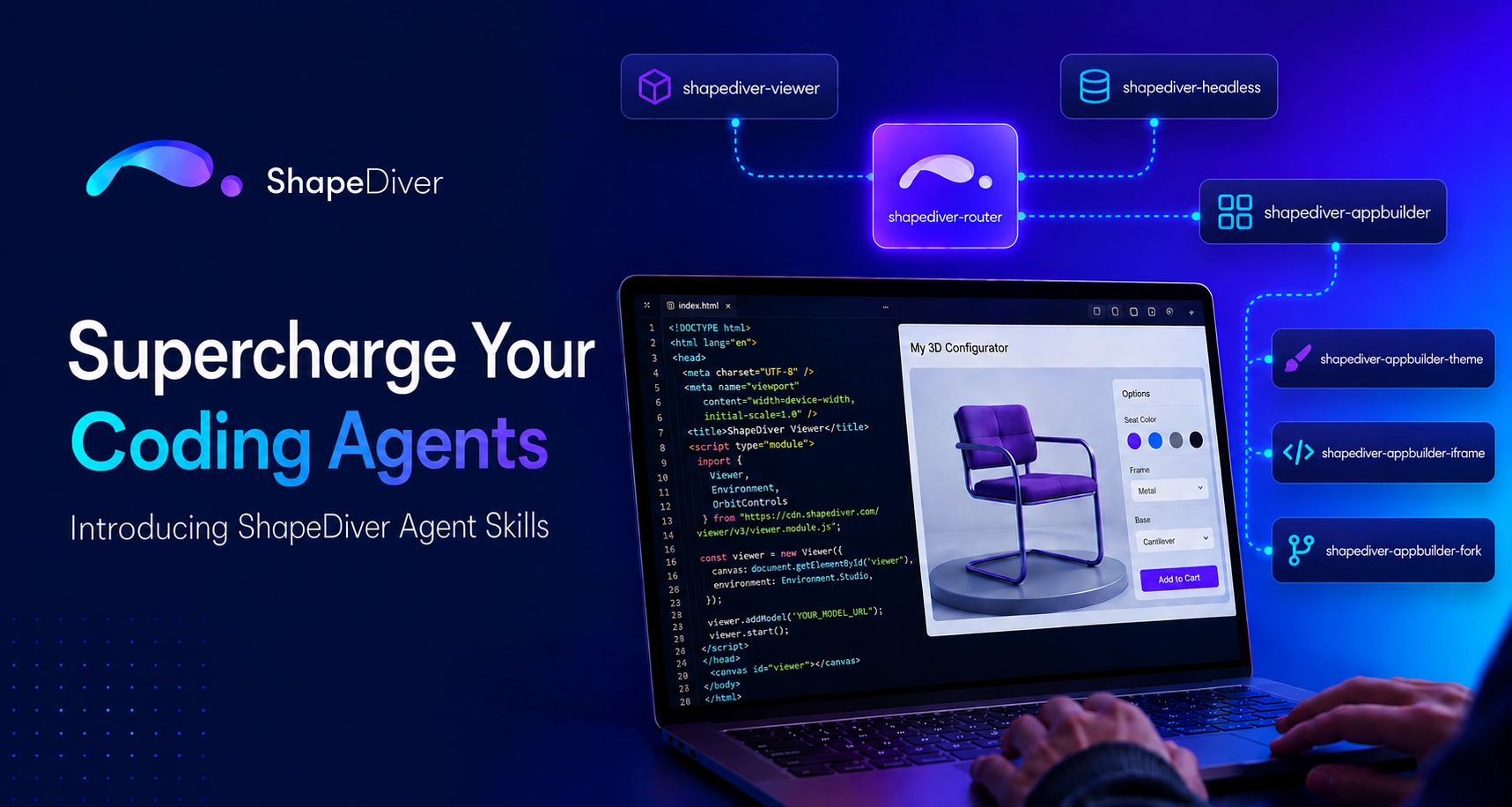 Supercharge Your Coding Agents: Introducing ShapeDiver Agent Skills