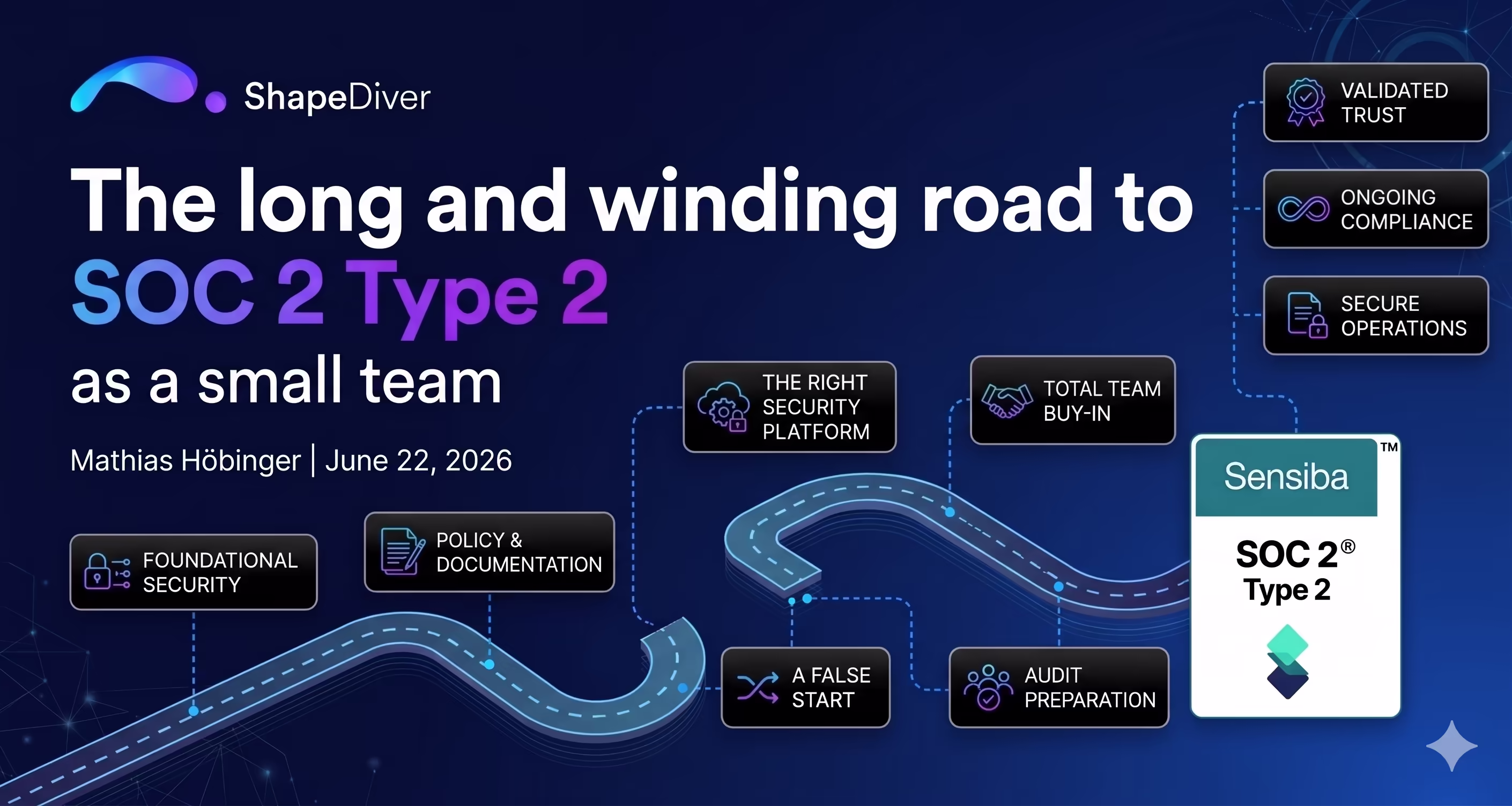 The long and winding road to SOC 2 Type 2 as a small team