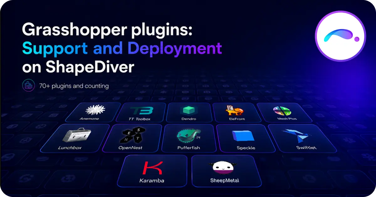 Everything you need to know about Grasshopper plugins on ShapeDiver
