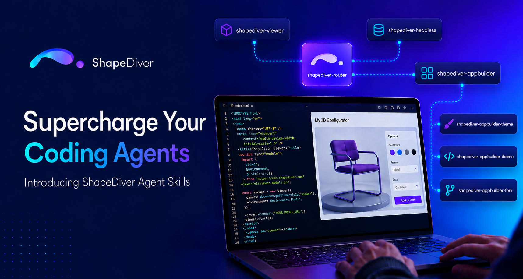 Supercharge Your Coding Agents: Introducing ShapeDiver Agent Skills