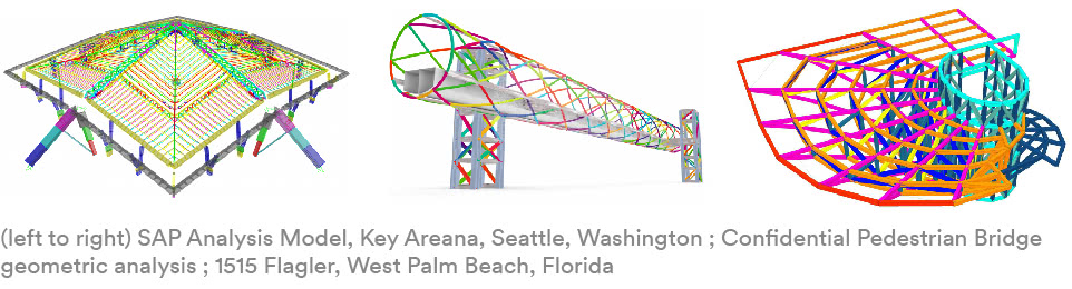 Parametric diagram 1
