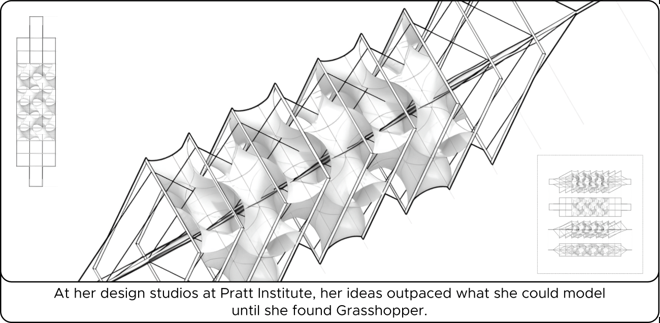 Architectural model with repeating geometric structures, overlaid text about design innovation at Pratt Institute using Grasshopper software.