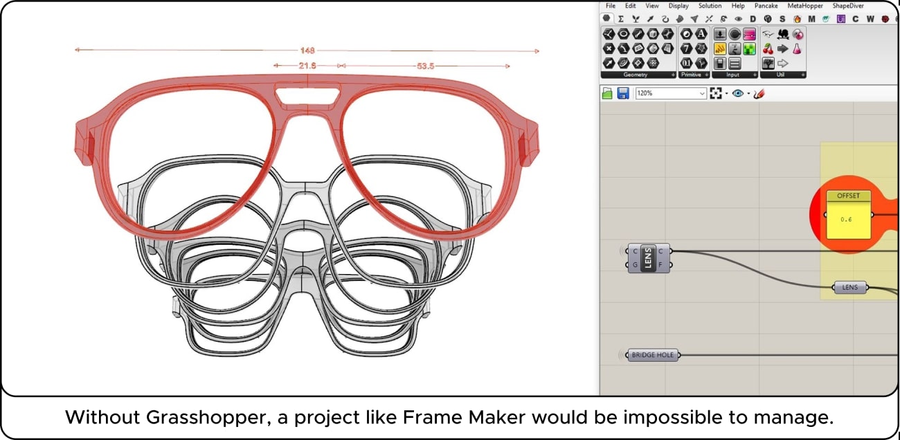 Illustration of layered eyeglass frames with Grasshopper software interface, highlighting design management.