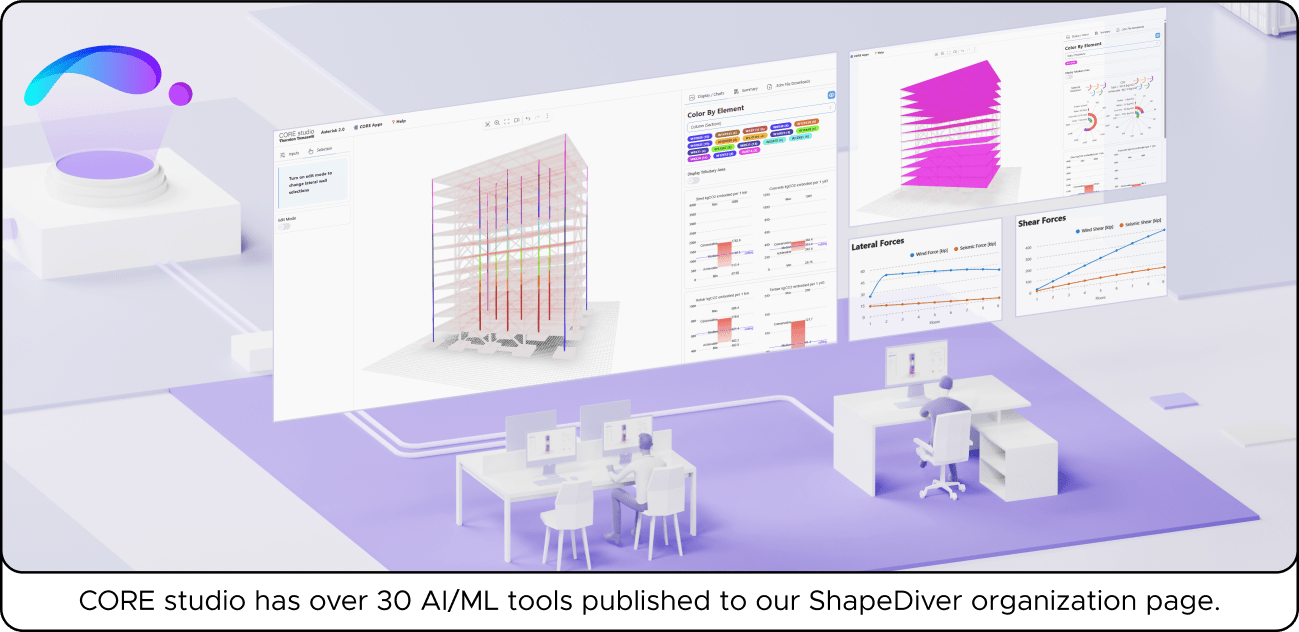 3D architectural model and data charts on screens in a modern workspace, showcasing AI/ML tools by CORE studio on ShapeDiver.