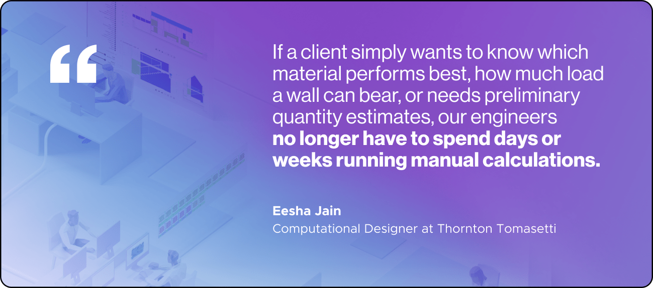 Quote about engineering efficiency by Eesha Jain on a purple and blue gradient background with abstract graphics.