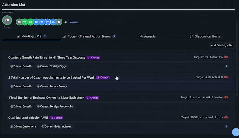Track the execution of key initiatives in real time. Our tool ensures alignment, accountability, and visibility across teams for successful outcomes.