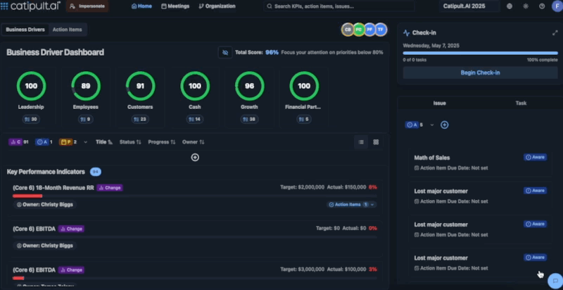 AIDA is your intelligent assistant for strategy, execution, and team alignment. Get real-time insights, automate actions, and stay focused on growth.