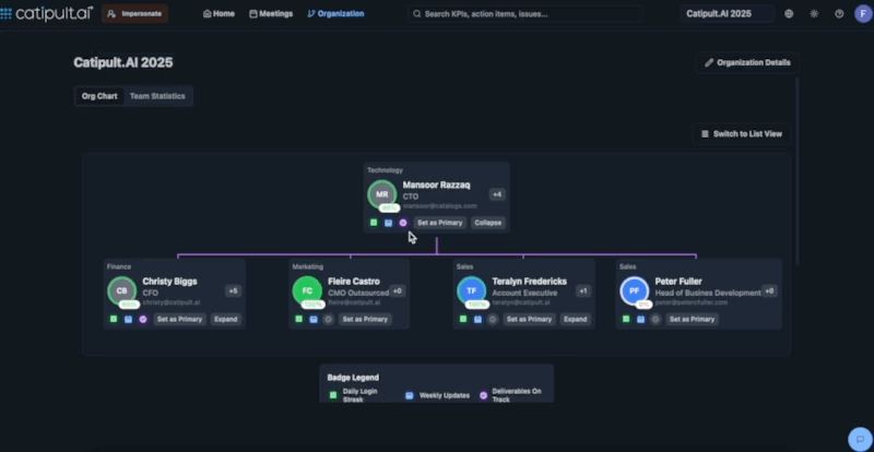 Ensure your team stays aligned on goals, priorities, and execution. Foster collaboration, clarity, and focus with tools that bring everyone onto the same page.