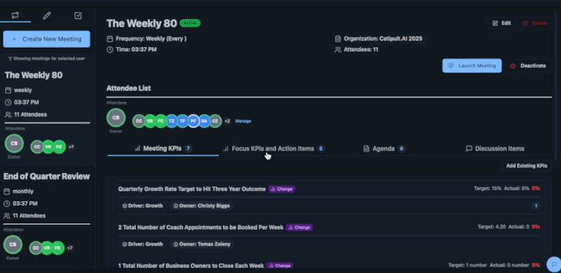 A digital meeting interface designed to enhance remote and in-office collaboration, schedule sessions, share agendas, and document key decisions efficiently.