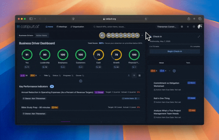 Catipult.ai dashboard