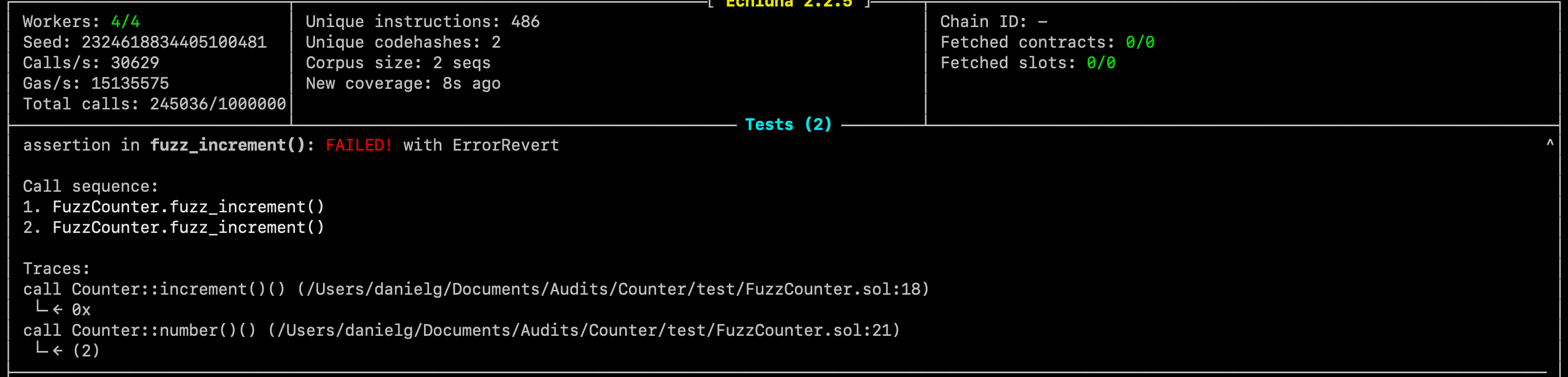 Echidna counterexample showing failed assertion with error details