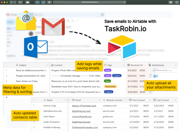 TaskRobin saves emails to Airtable